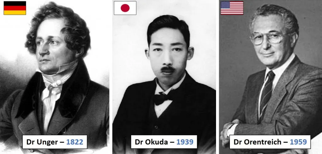 Los 3 personajes clave en los inicios del trasplante capilar y su evolución