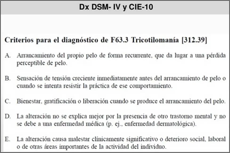Criterios para el diagnóstico de Tricotilomanía según DSM-IV y CIE-10