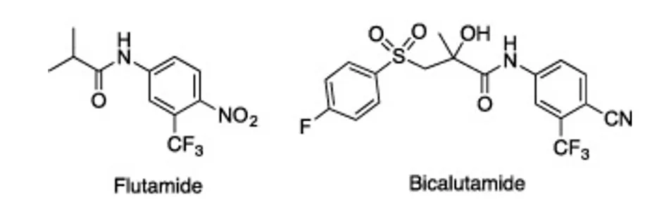 La bicalutamida es un antiandrógeno que forma de parte de la familia de la flutamida.